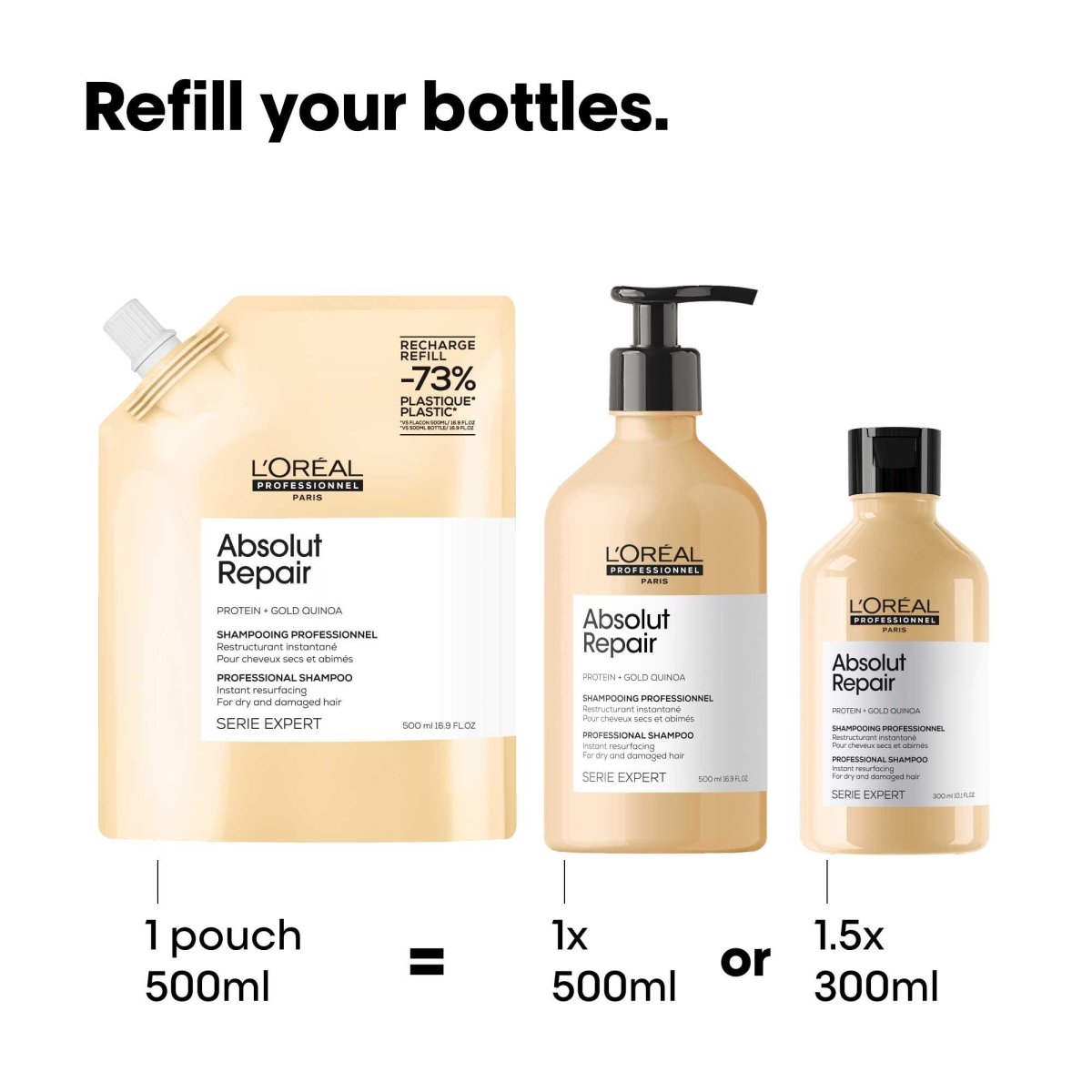 L'Oreal Absolut Repair Gold Shampoo Refill 500ml - Salonmarjoahola - Shop