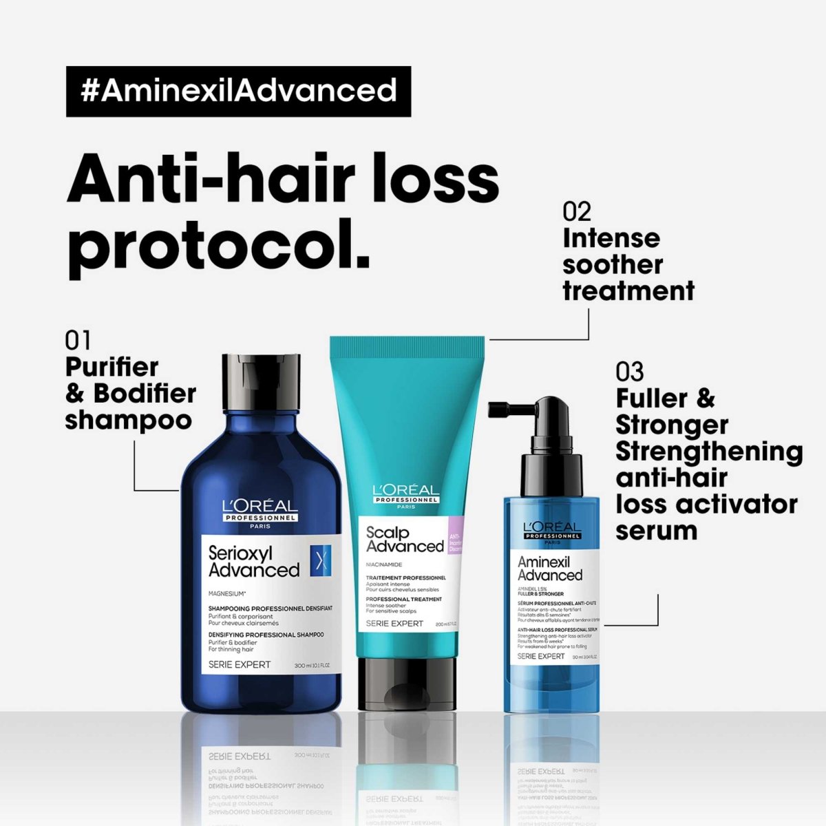 L'Oreal Aminexil Advanced Strengthening Anti - Hair Loss Activator Serum 90ml - Salonmarjoahola - Shop