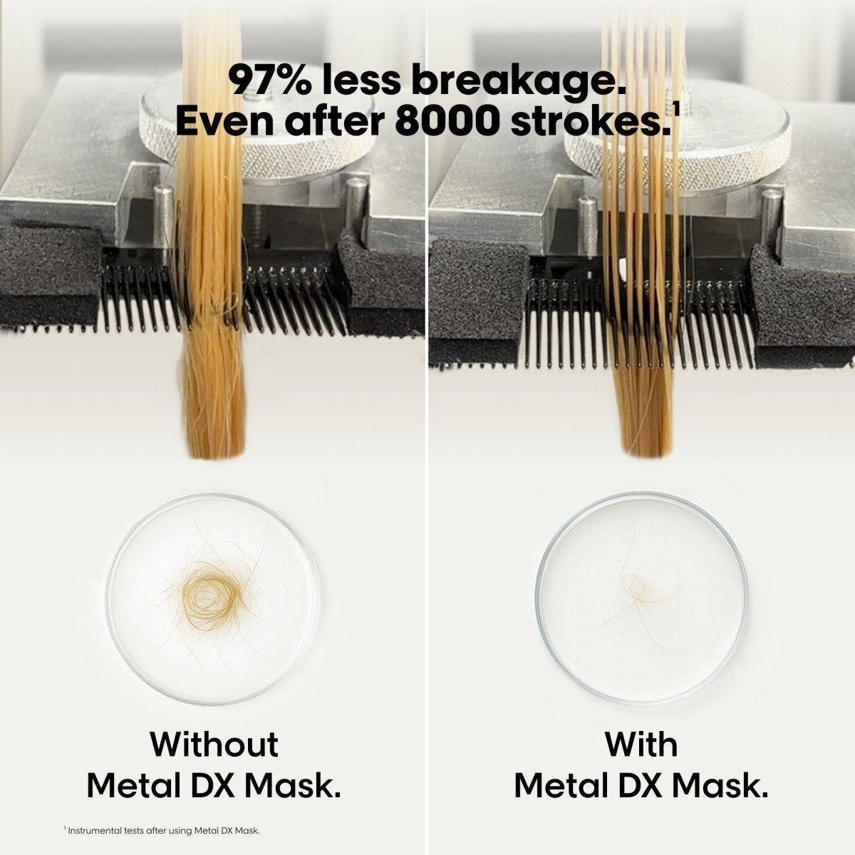 L'Oréal SÉRIE EXPERT MetalDX Mask 150ml - Salonmarjoahola - Shop