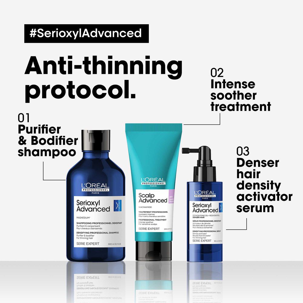 L'oreal Serioxyl Advanced Purifier & Bodifyer Shampoo 300ml - Salonmarjoahola - Shop