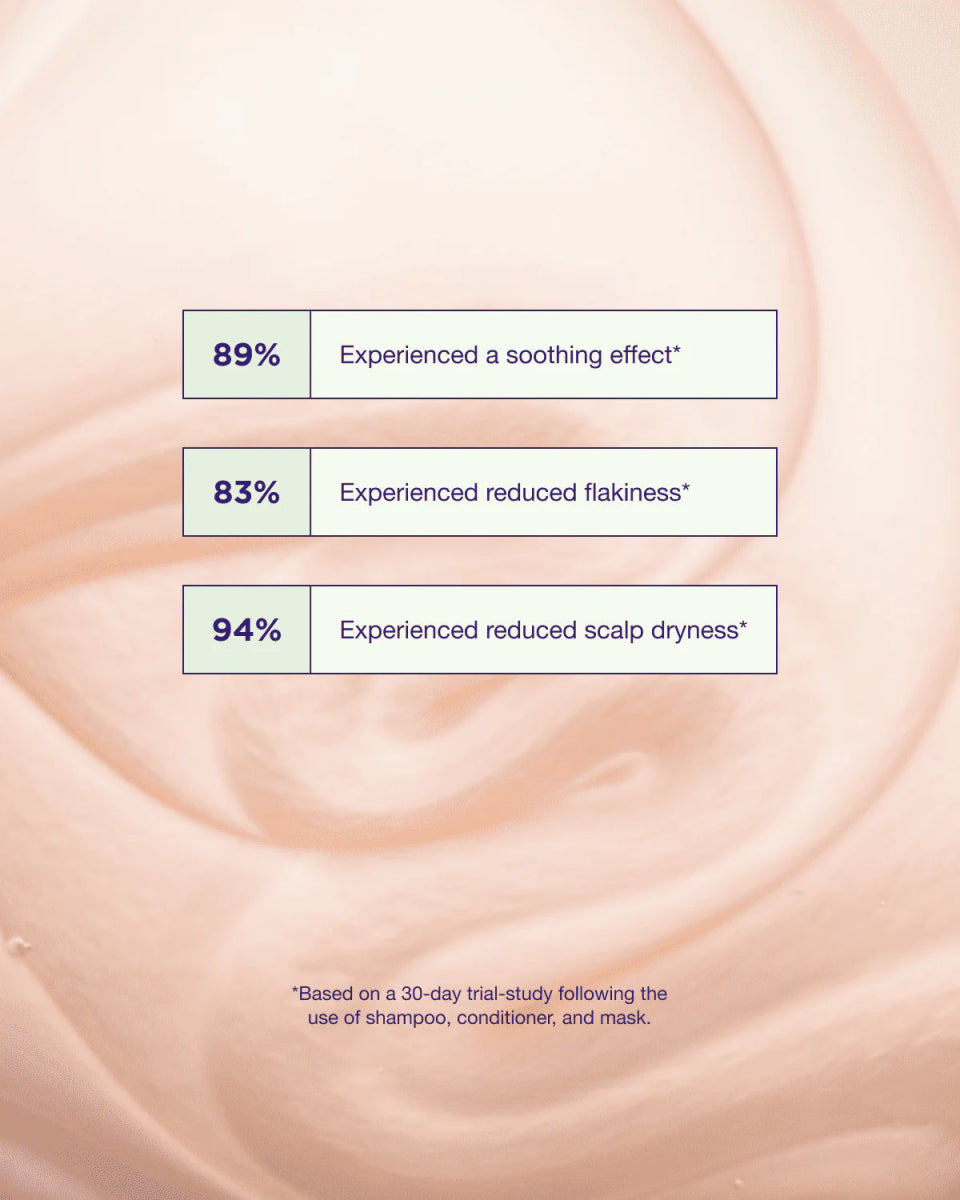 MARIA NILA Beauty Box Head Hair and Heal - Salonmarjoahola - Shop