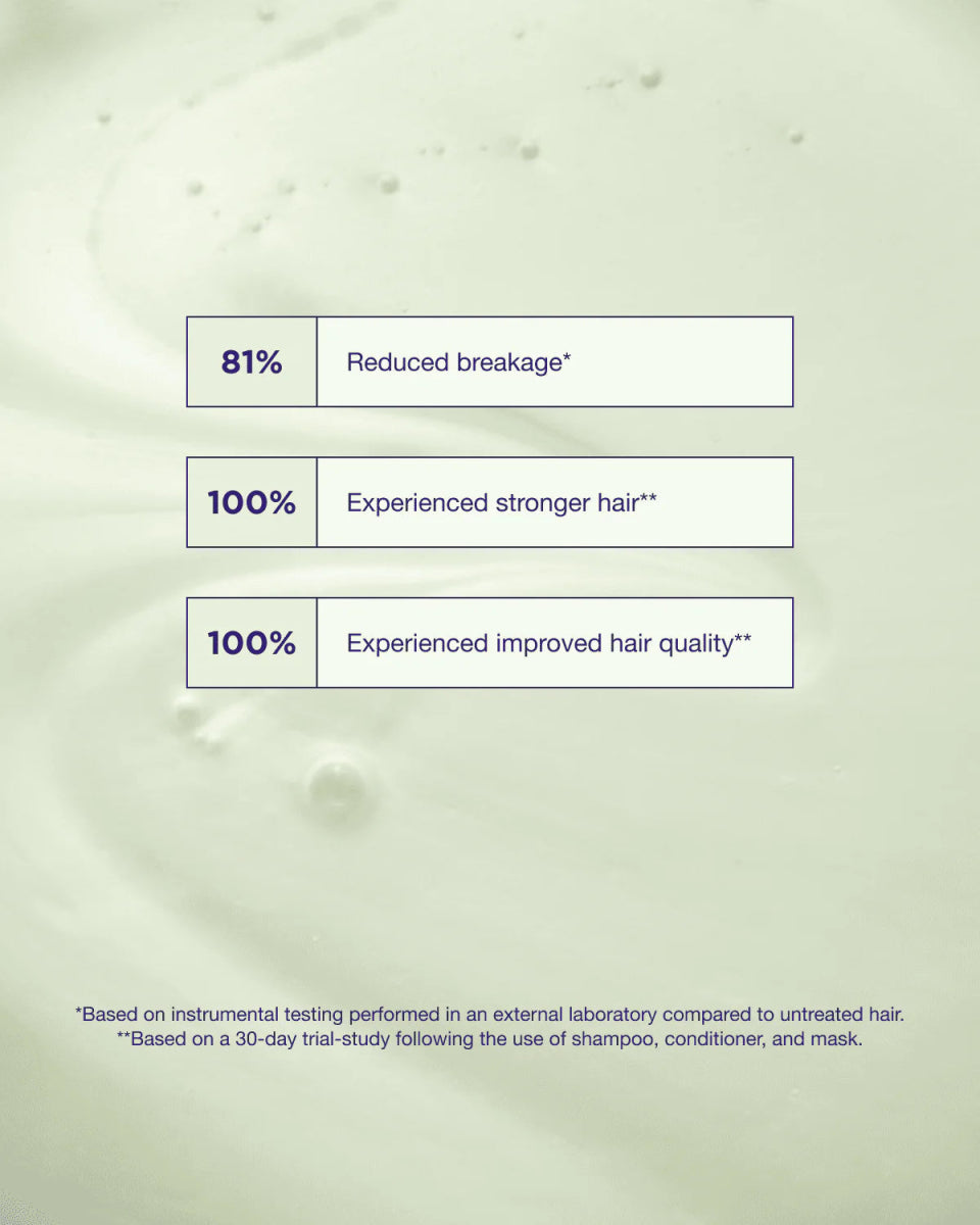 MARIA NILA Beauty Box Structure Repair - Salonmarjoahola - Shop