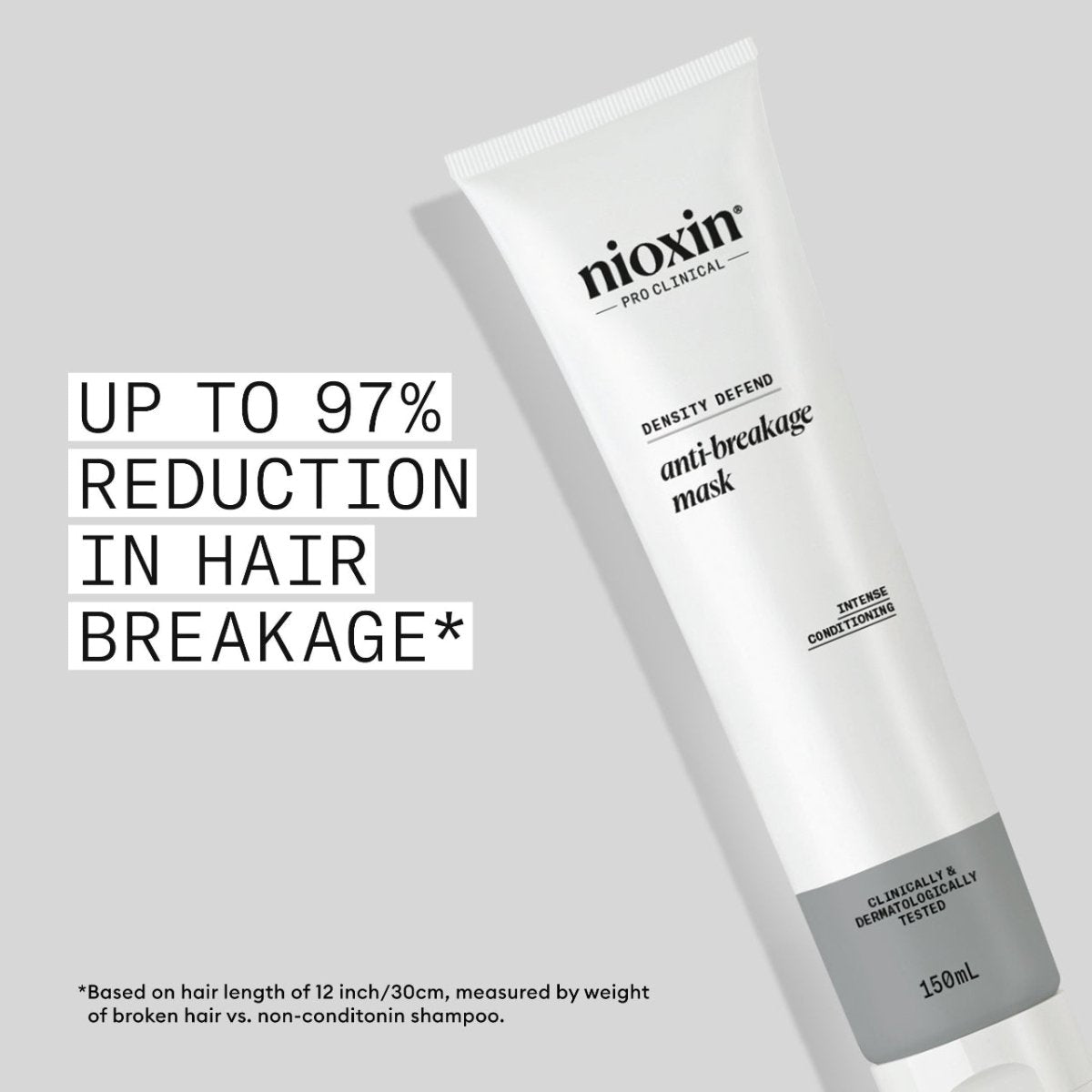 Nioxin Professional Anti - Breakage Strengthening Mask 150 ml - Salonmarjoahola - Shop