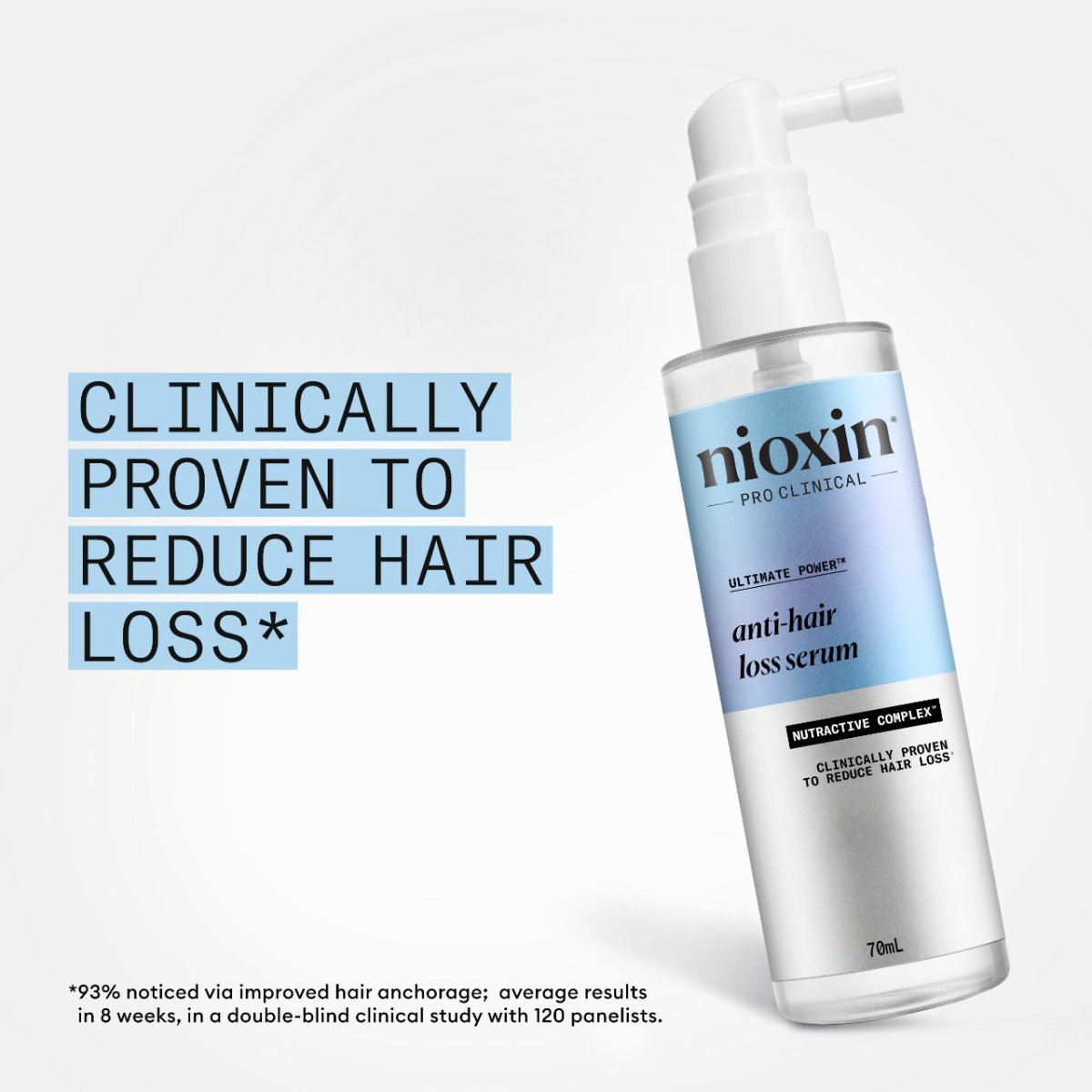 Nioxin Professional Anti - Hairloss Treatment 70 ml - Salonmarjoahola - Shop