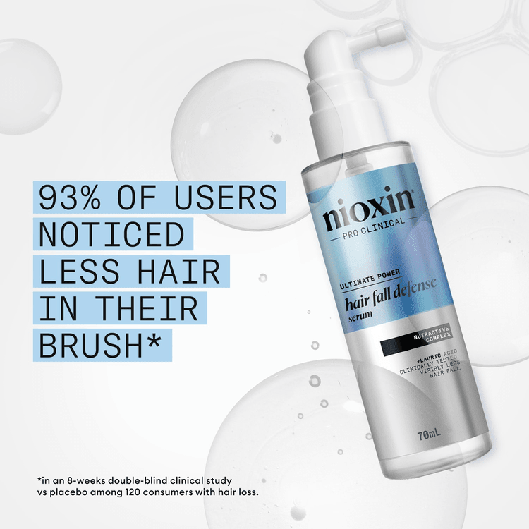 Nioxin Professional Hair Fall Defense Serum 70 ml - Salonmarjoahola-Shop