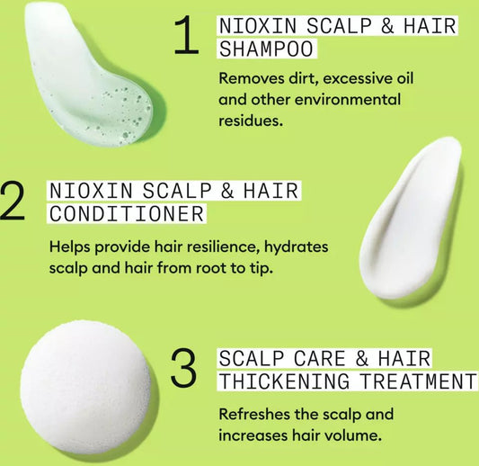 Nioxin Professional System 2 Kit For thining hair - Salonmarjoahola - Shop