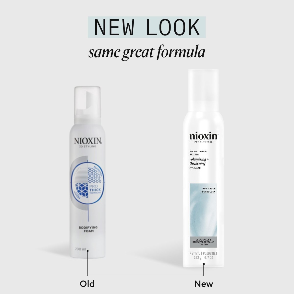 Nioxin Professional Volumizing + Thickening Mousse 200ml - Salonmarjoahola - Shop