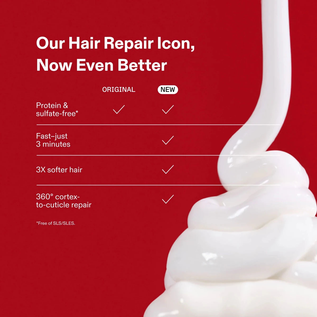 OLAPLEX N°.3PLUS Complete Repair Treatment 100ml - Salonmarjoahola - Shop