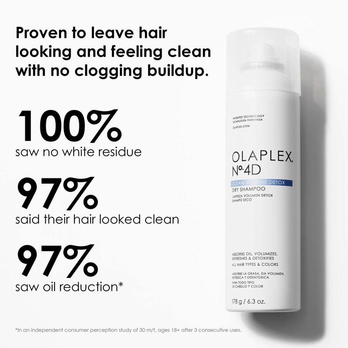 Olaplex Nº.4D Clean Volume Detox Kuivashampoo - Salonmarjoahola - Shop