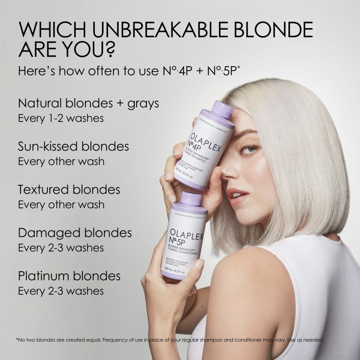 OLAPLEX Nº.5P BLONDE ENHANCER™ TONING CONDITIONER - Salonmarjoahola - Shop