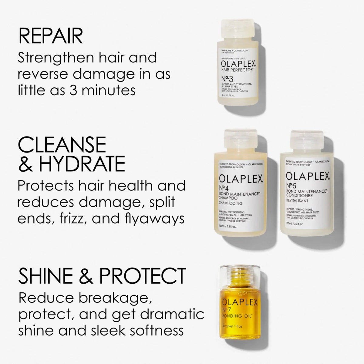 Olaplex Strength and Shine Hair kit - Salonmarjoahola - Shop