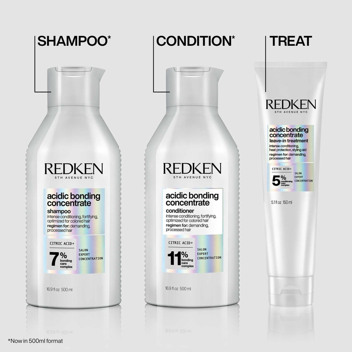 REDKEN Acidic Bonding Concentrate Holiday Gift Set (LIMITED EDITION) - Salonmarjoahola - Shop