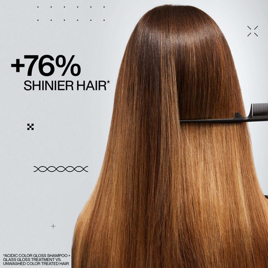 REDKEN Acidic Color Gloss Holiday Gift Set (LIMITED EDITION) - Salonmarjoahola - Shop