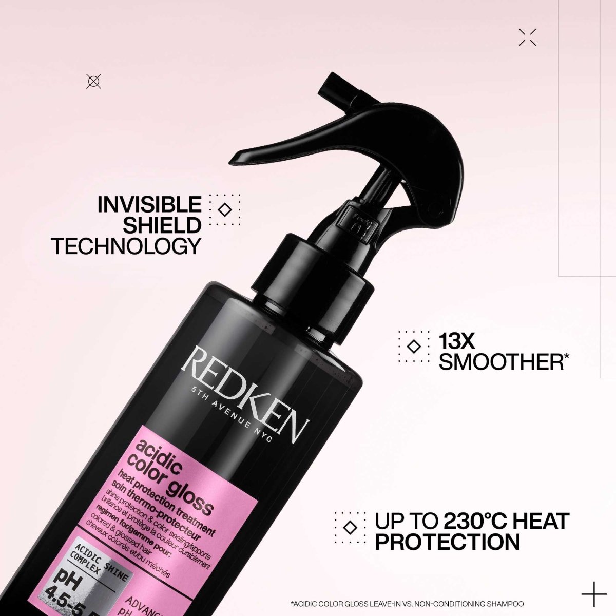 REDKEN Acidic Color Gloss Leave - In 190ml - Salonmarjoahola - Shop