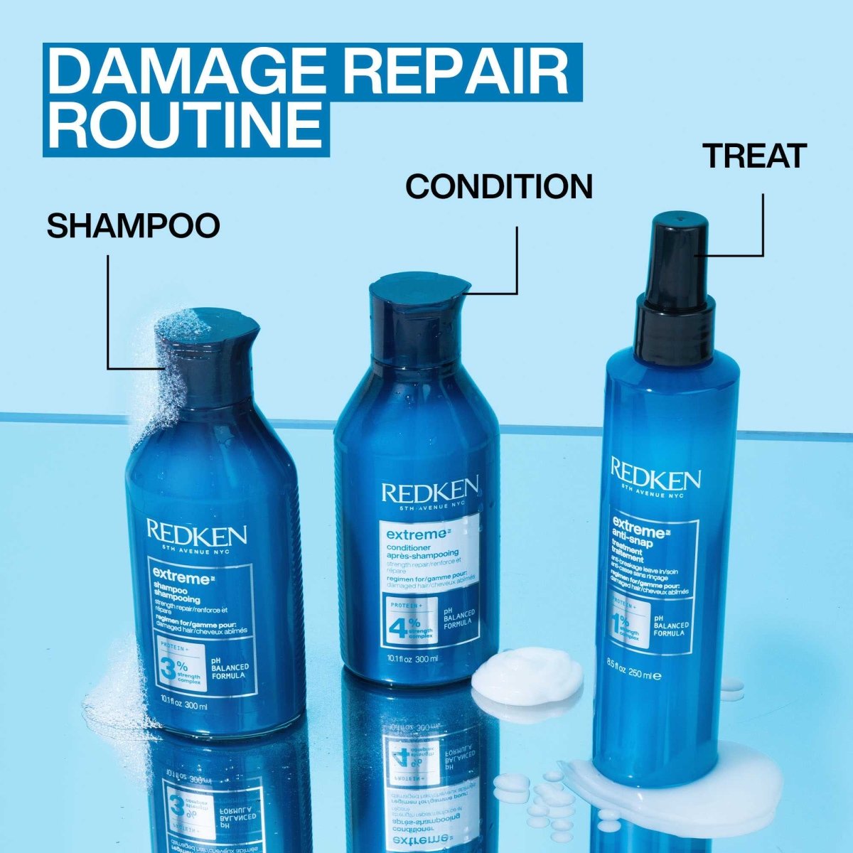 REDKEN Extreme Holiday Gift Set (LIMITED EDITION) - Salonmarjoahola - Shop