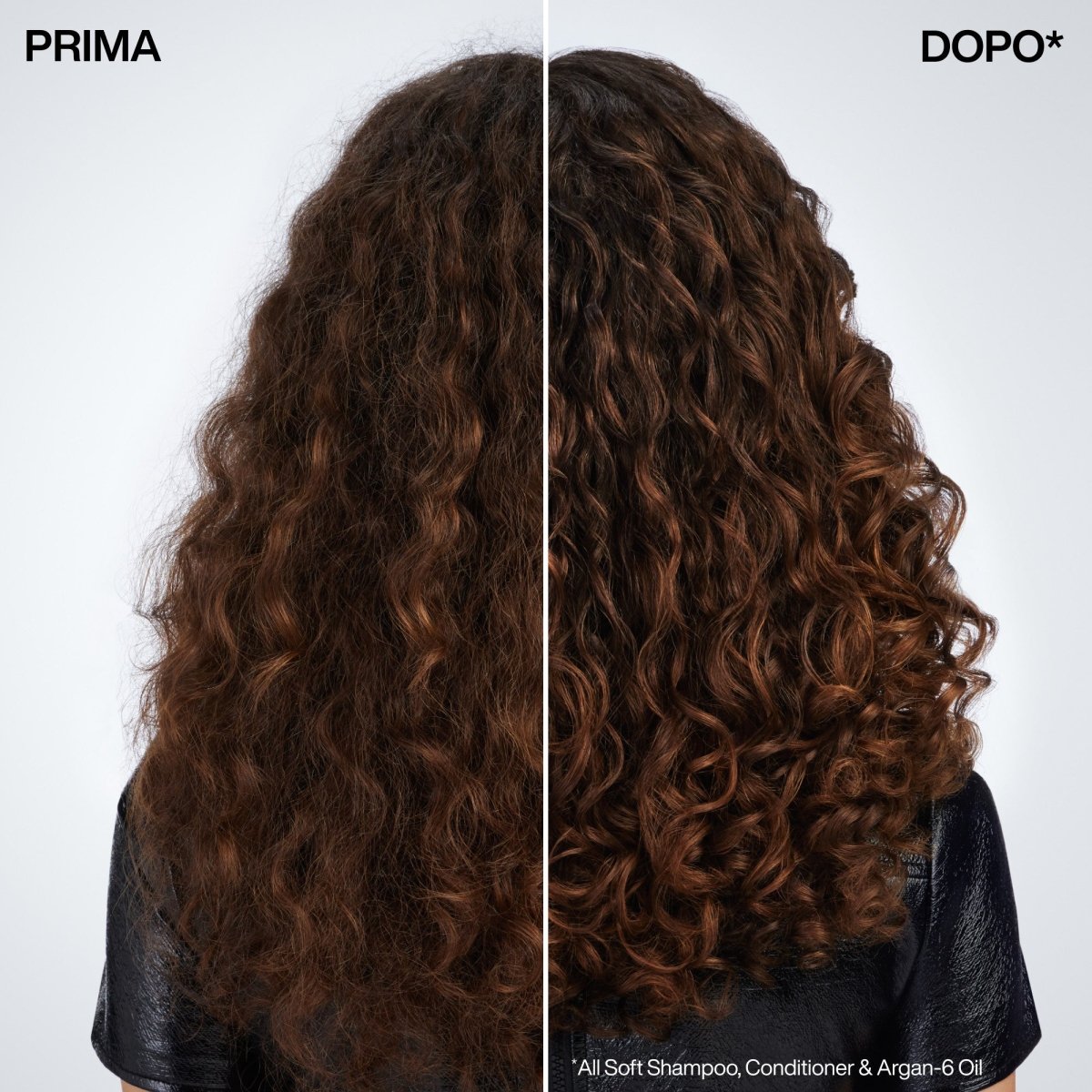 REDKEN Holidays 2026 All Soft Kit - Salonmarjoahola-Shop