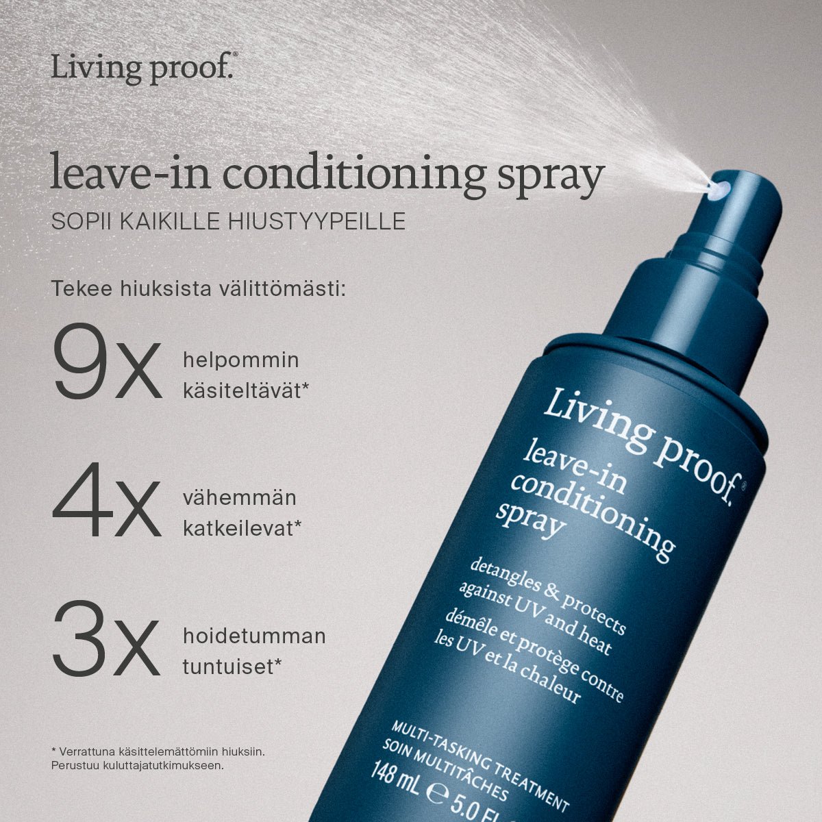 UUSI Living Proof Leave - In Conditioning Spray 148ml - Salonmarjoahola - Shop